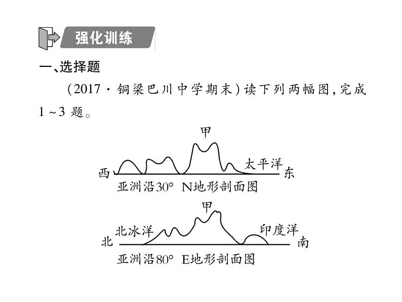 专题三 地形、气候、河流02