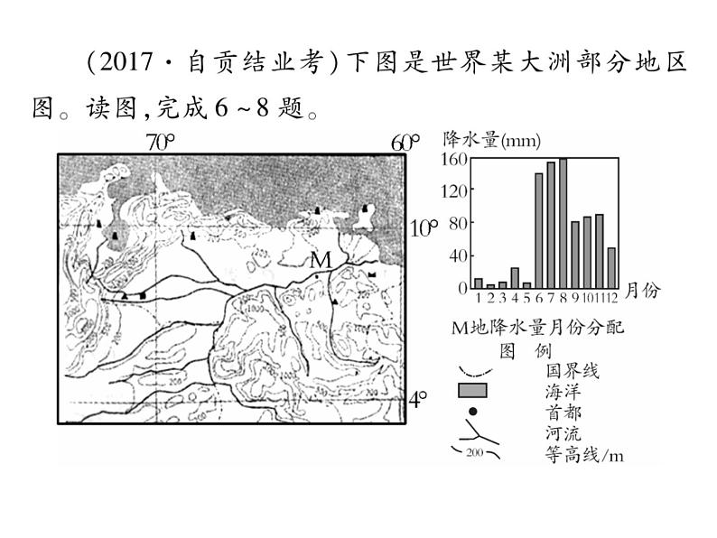 专题三 地形、气候、河流07