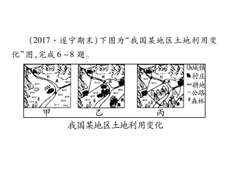 专题四 人口、资源和环境第7页