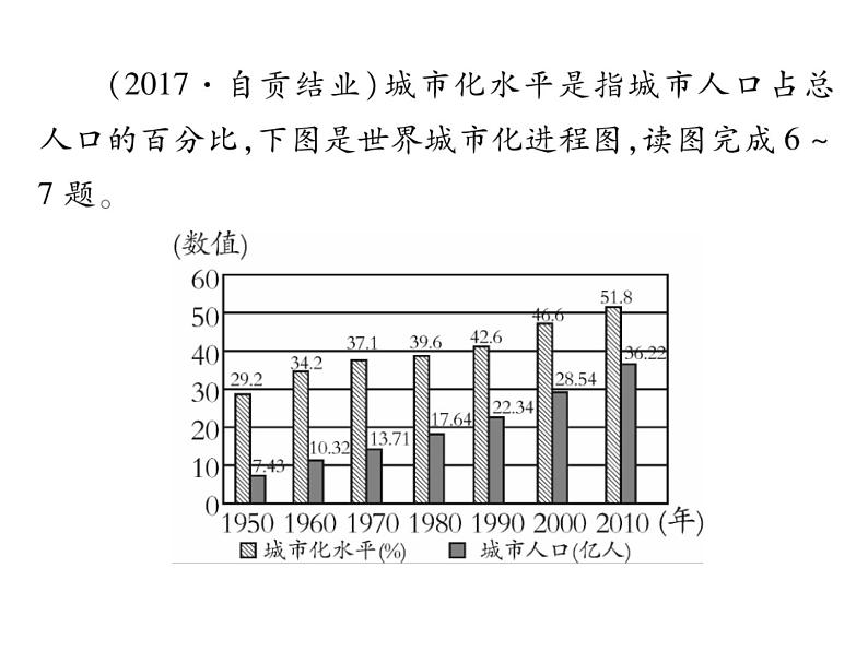 专题二 地理计算第7页