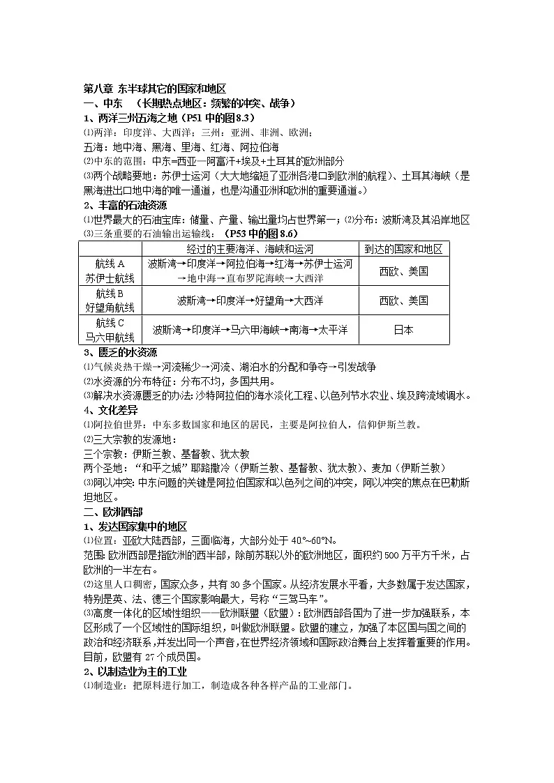 2021年中考地理总复习资料：七年级下册第8章 《东半球其它的国家和地区》第1页