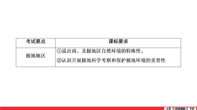 2020-2021学年中考地理一轮复习 第10讲  极地地区课件03