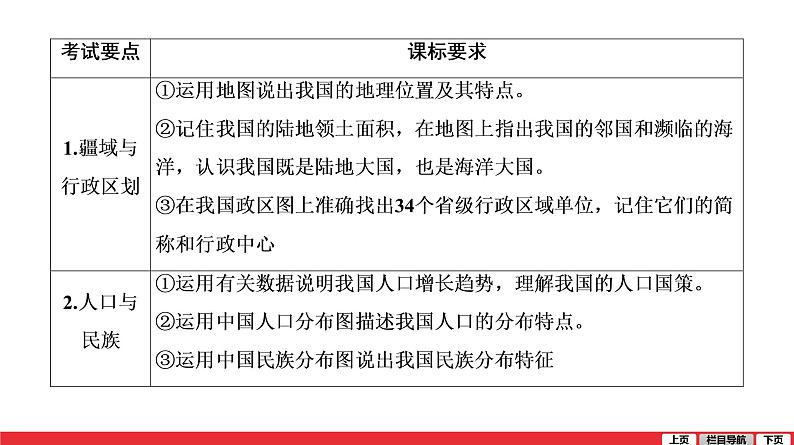 2020-2021学年中考地理一轮复习 第11讲  从世界看中国课件03