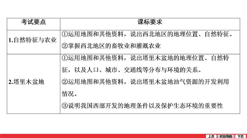 2020-2021学年中考地理一轮复习 第18讲  西北地区课件03