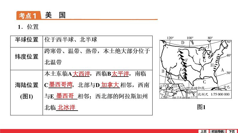 2020-2021学年中考地理一轮复习 第9讲  西半球的国家课件07