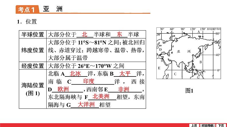 2020-2021学年中考地理一轮复习 第6讲  我们生活的大洲——亚洲课件07