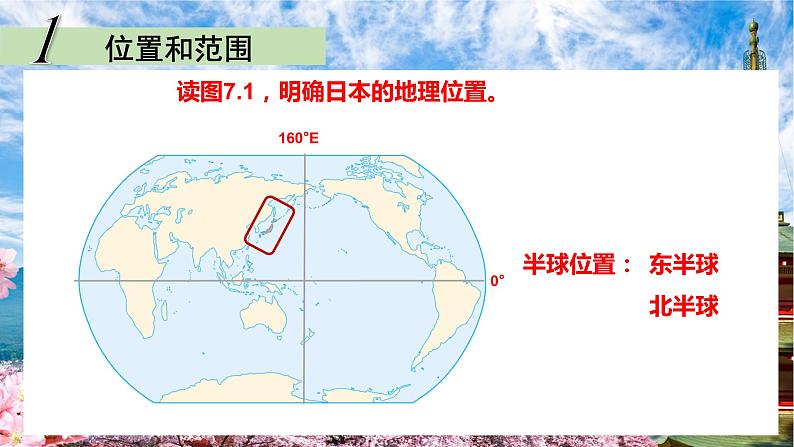 7.1 《日本》第一课时 PPT课件06