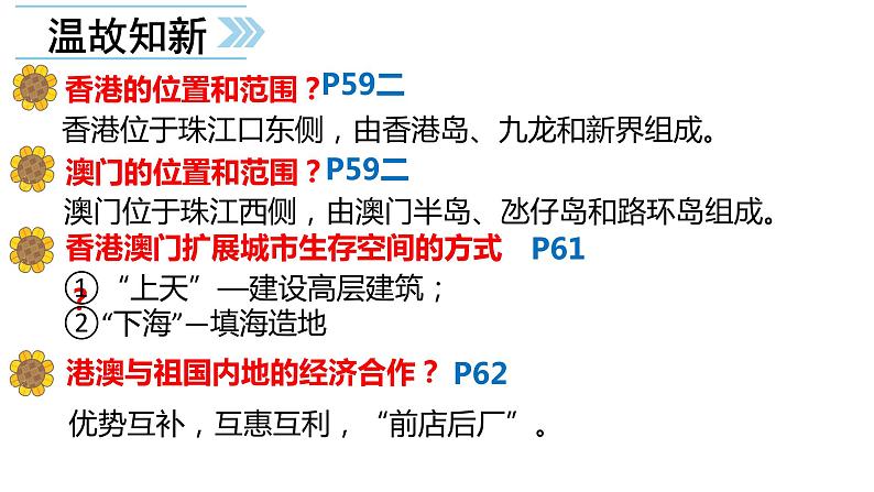 7.4  《祖国的神圣领土──台湾省》PPT课件01