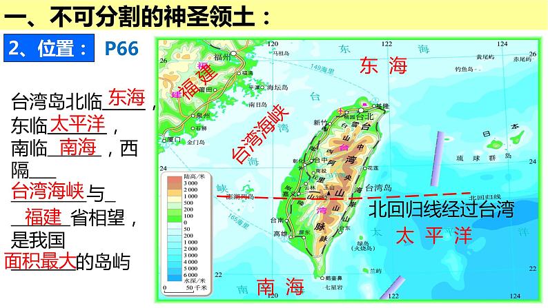 7.4  《祖国的神圣领土──台湾省》PPT课件06