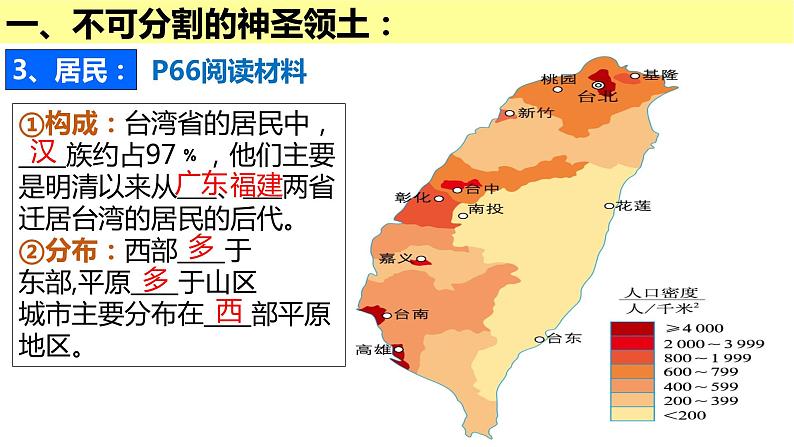 7.4  《祖国的神圣领土──台湾省》PPT课件07
