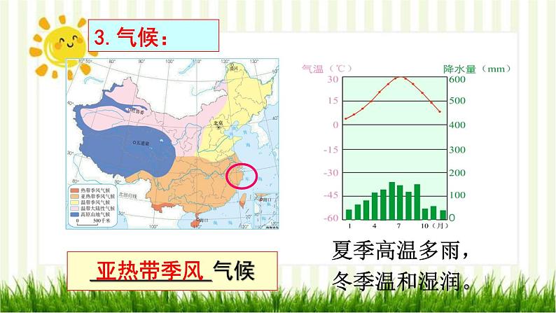 7.2 《“鱼米之乡”——长江三角洲地区》PPT课件08