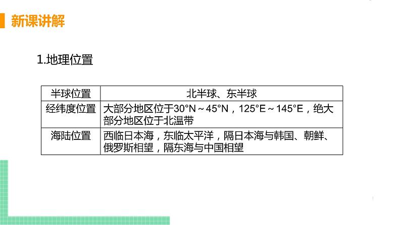 7.1《 日本 》 第一课时 PPT课件第6页