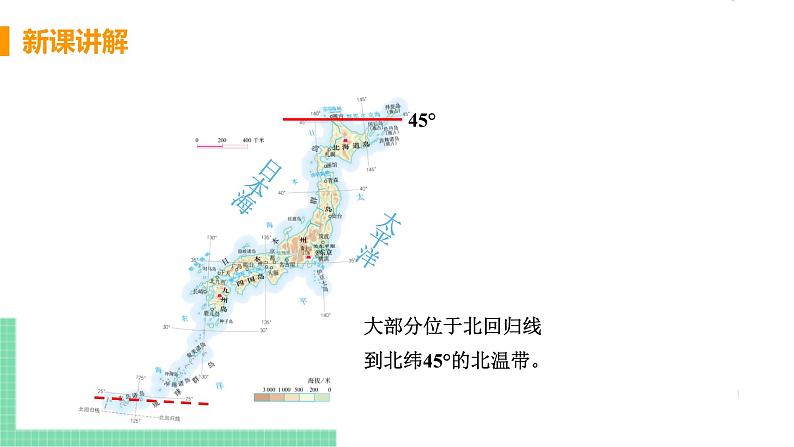 7.1《 日本 》 第一课时 PPT课件第7页