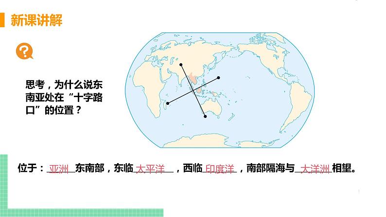 人教版七年级地理下册 第七章 我们邻近的地区和国家 第二节  东南亚  课时1   “十字路口”的位置  热带气候与农业生产第7页