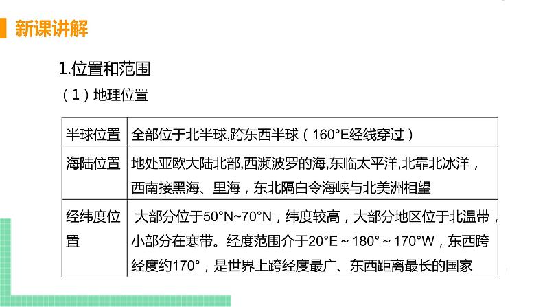 7.4《俄罗斯》第一课时 PPT课件第6页