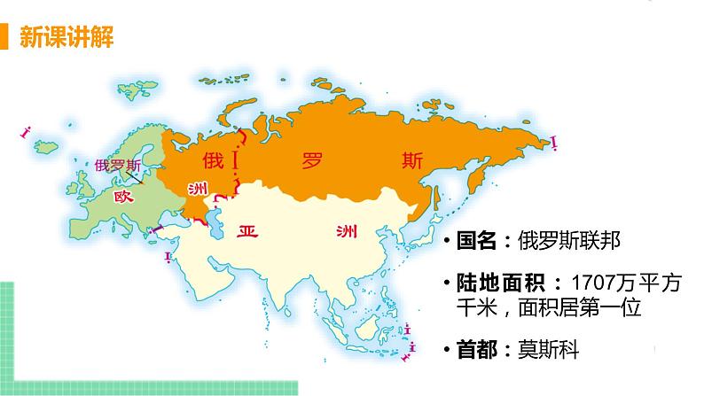 7.4《俄罗斯》第一课时 PPT课件第7页