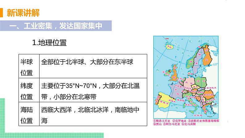 8.2《欧洲西部》第一课时 PPT课件第5页