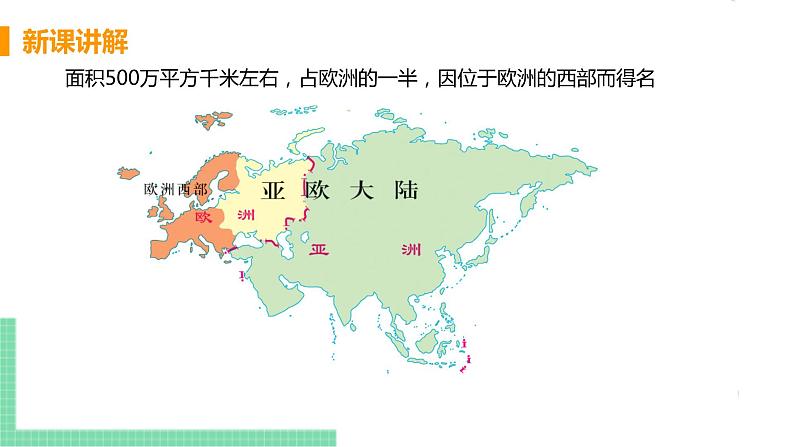 8.2《欧洲西部》第一课时 PPT课件第8页