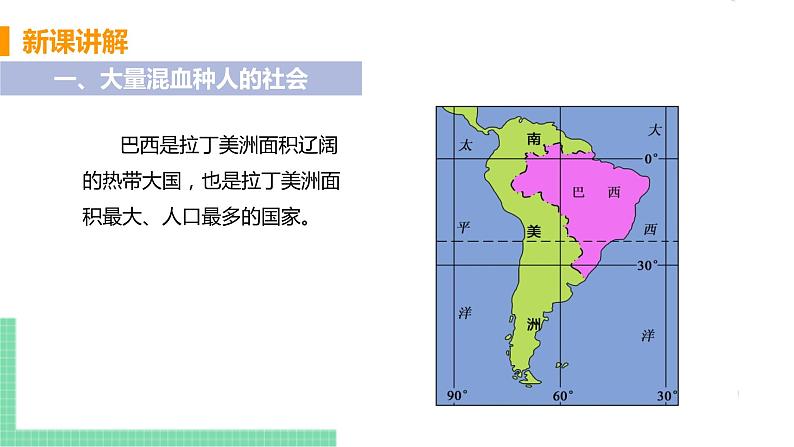 9.2《 巴西》第一课时 PPT课件05