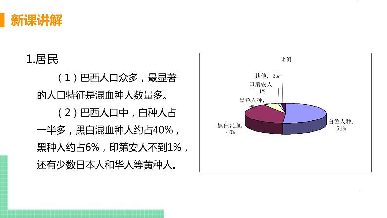 9.2《 巴西》第一课时 PPT课件08