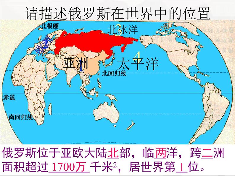 人教版2020-2021学年初中地理七年级下册第七章第四节俄罗斯 课件 .第3页