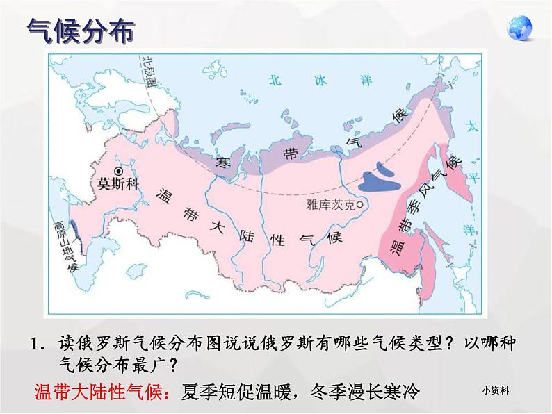 人教版2020-2021学年初中地理七年级下册第七章第四节俄罗斯 课件 .第8页