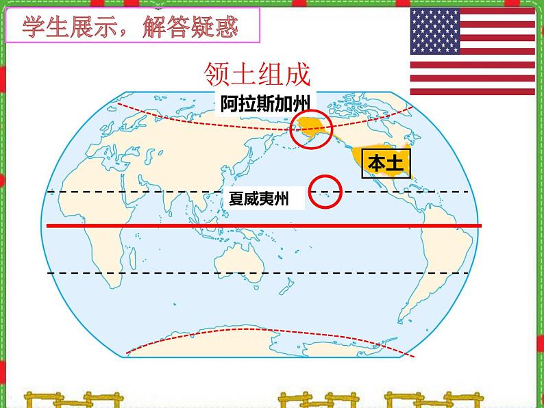 人教版2020-2021学年初中地理七年级下册第九章第一节美国  课件第4页