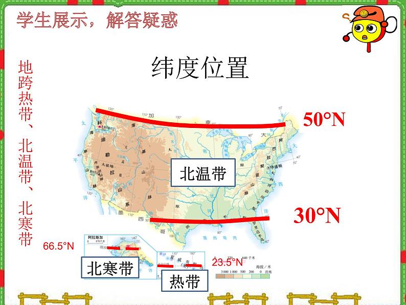 人教版2020-2021学年初中地理七年级下册第九章第一节美国  课件第8页