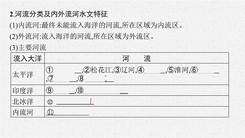 2021年中考地理总复习课件第14讲　河流、自然灾害课件06