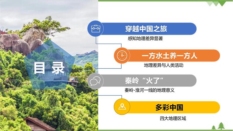 5.0 中国的地理差异 -2020-2021学年八年级地理下册同步课件（人教版）05