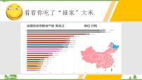 初中地理人教版 (新课标)八年级下册第二节 “白山黑水”——东北三省课文内容课件ppt