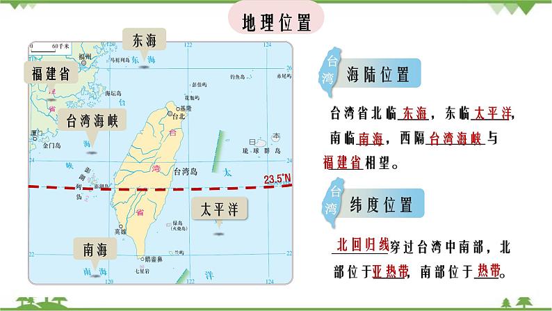 7.4 祖国的神圣领土——台湾 -2020-2021学年八年级地理下册同步课件（人教版）07