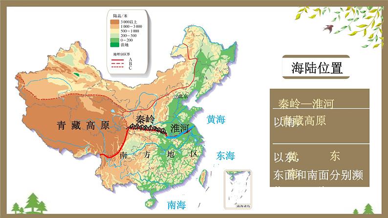 7.1 南方地区的自然特征与农业（精品课件）-2020-2021学年八年级地理下册同步精品课堂（人教版）第5页