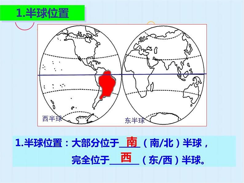 人教版2020-2021学年初中地理七年级下册第九章第二节巴西  课件第3页