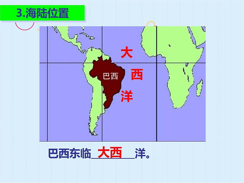 人教版2020-2021学年初中地理七年级下册第九章第二节巴西  课件第5页