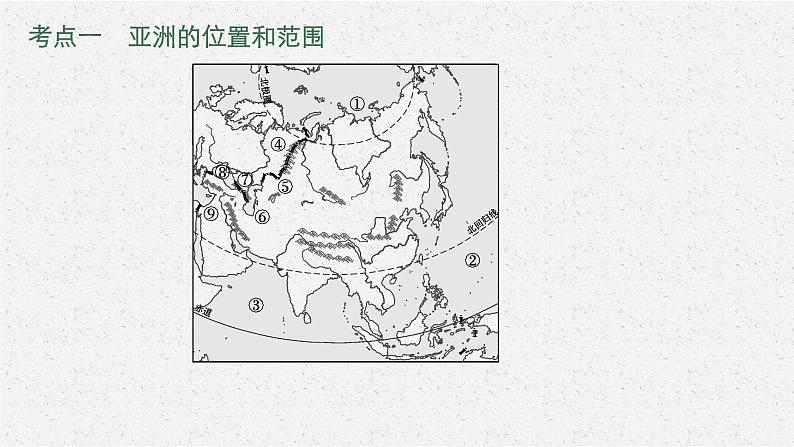 2021年中考地理总复习课件第5讲　我们生活的大洲——亚洲课件05