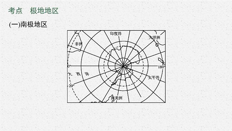 2021年中考地理总复习课件第11讲　极地地区课件05