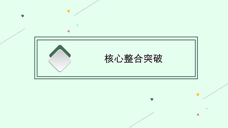 2021年中考地理总复习课件专题四　人文地理环境03