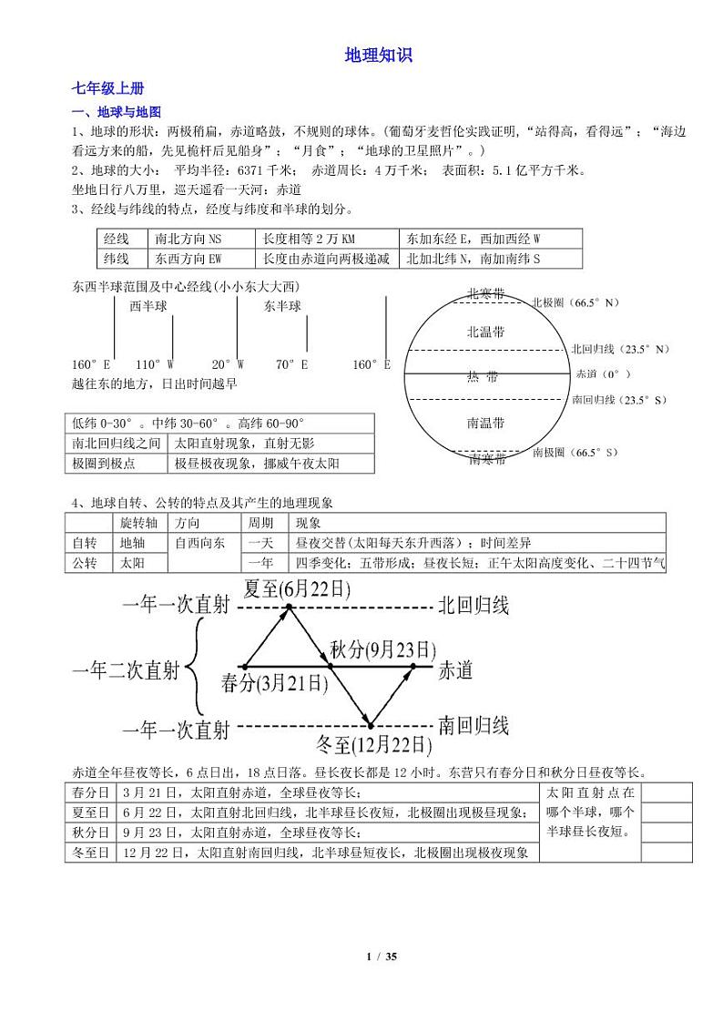 （备战中考）初中全册地理知识点巩固第1页