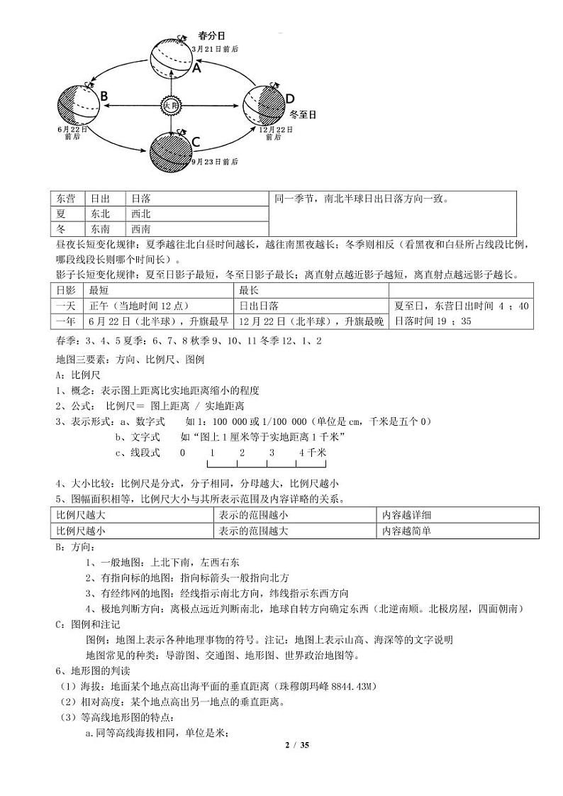 （备战中考）初中全册地理知识点巩固第2页