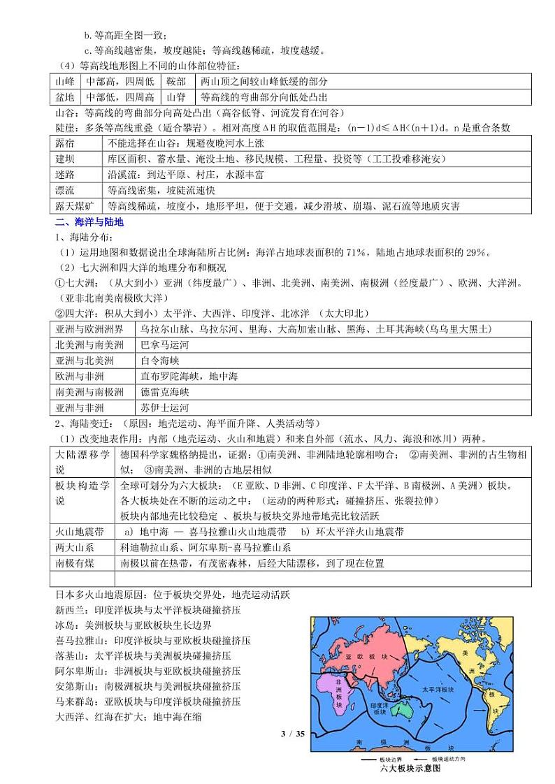 （备战中考）初中全册地理知识点巩固第3页