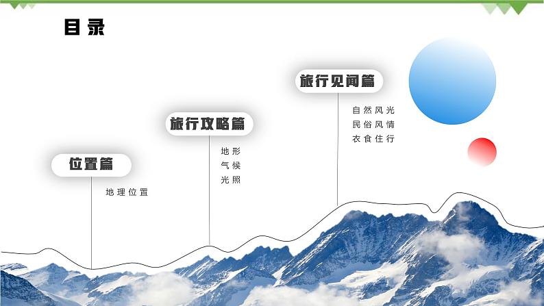 9.1 青藏地区的自然特征与农业 -2020-2021学年八年级地理下册同步课件（人教版）04