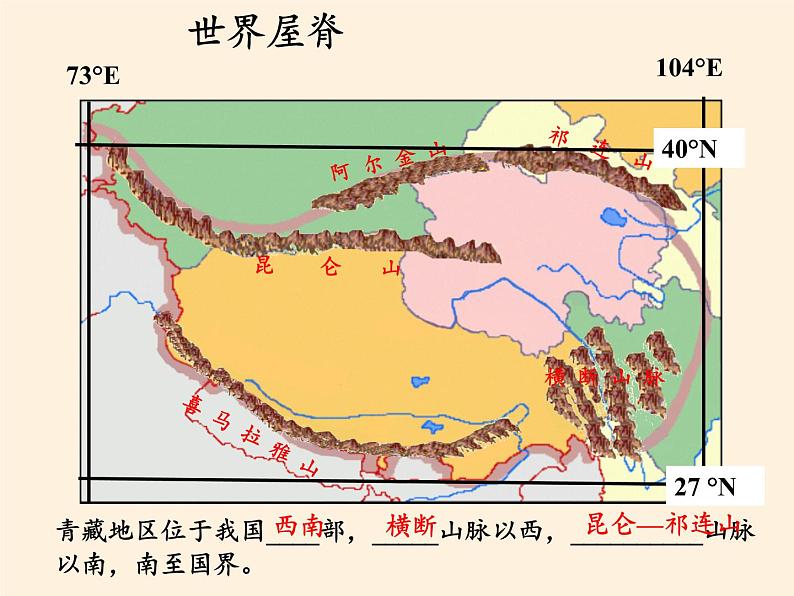 2020-2021学年人教版八年级下册地理教学课件-9.1自然特征与农业　第4页