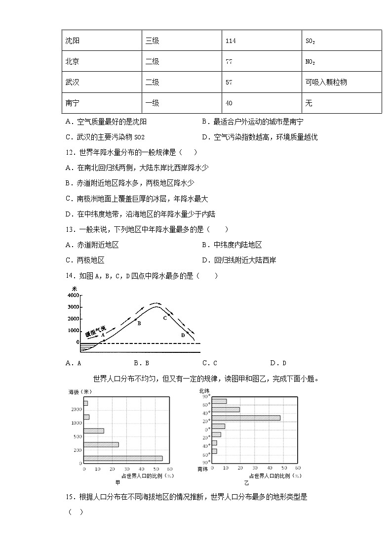 内蒙古额尔古纳市2020-2021学年七年级上学期期末地理试题（word版 含答案）03