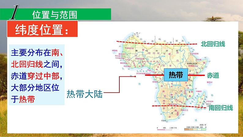 2020-2021学年人教版地理七年级下册：8.3 撒哈拉以南非洲（第一课时）课件07