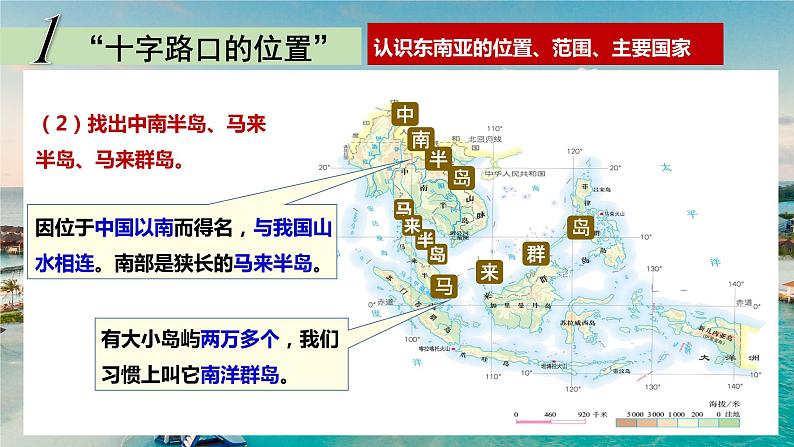 2020-2021学人教版地理七年级下册 7.2 东南亚（第一课时）课件第8页