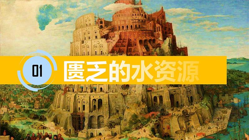 2020-2021学年人教版地理七年级下册：8.1 中东（第二课时）课件05