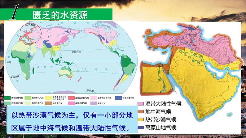 2020-2021学年人教版地理七年级下册：8.1 中东（第二课时）课件07