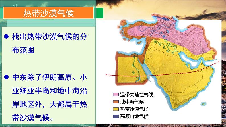 2020-2021学年人教版地理七年级下册：8.1 中东（第二课时）课件08