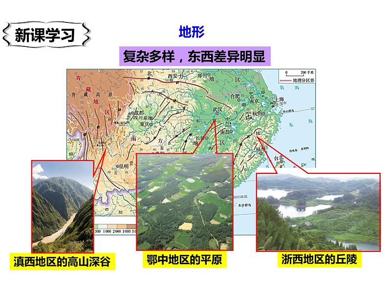 2020-2021学年八年级下册地理教学课件  第七章第一节 自然特征与农业第4页